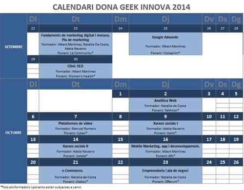 L’Ajuntament contracta a 6 persones aturades de Martorell a través del pla d’ocupació Treball i Formació