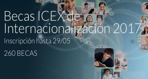 Icex llança una nova edició de les seves beques d’internacionalització
