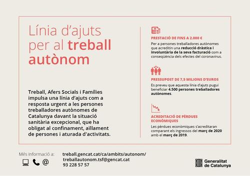 Línia d’ajuts per a les persones treballadores autònomes afectades econòmicament pel coronavirus