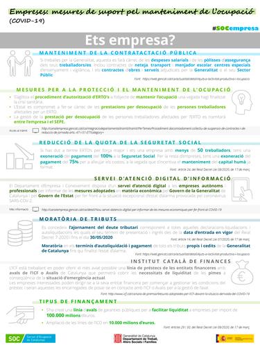 Empreses: Mesures de suport pel manteniment de l’ocupació (COVID_19)