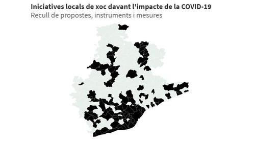 Mapa d’iniciatives locals de xoc davant l’impacte de la COVID-19