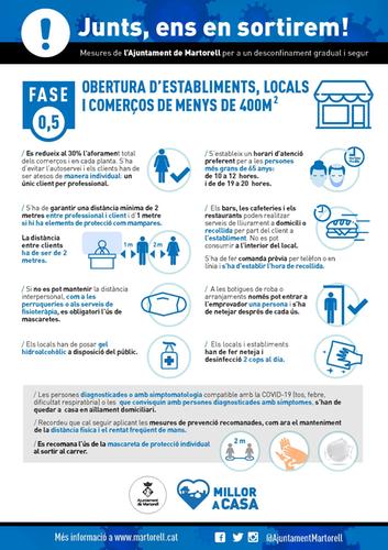 [DESCONFINAMENT – FASE0,5] OBERTURA D’ESTABLIMENTS, LOCALS I COMERÇOS DE MENYS DE 400M