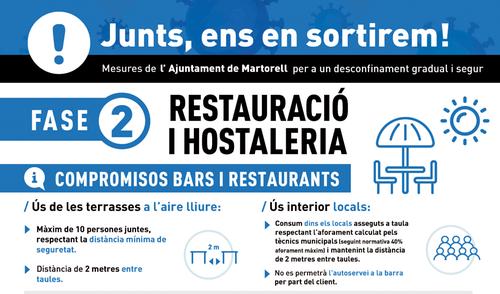 [DESCONFINAMENT – FASE 2] Obertura de l’interior de Bars i Restaurants al 40% d’aforament