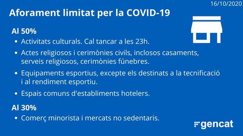 Mesures i restriccions per contenir els brots de COVID-19 a tot Catalunya [RESTAURACIÓ-COMERÇ]