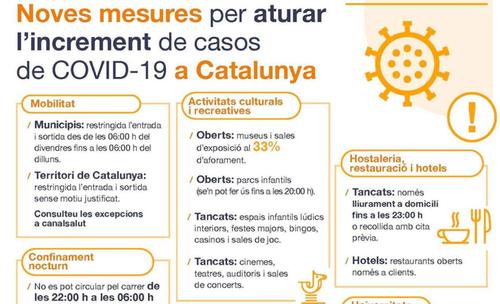 Noves Mesures COVID-19 · Comerç i Restauració